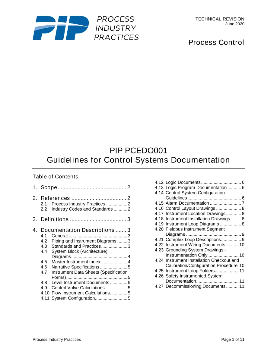 PIP PCEDO001 PIP PCEDO001 pdf