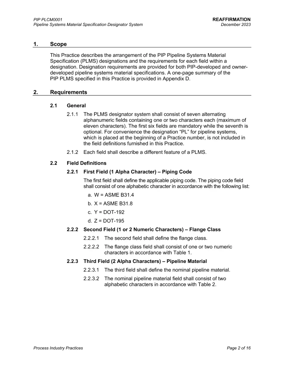 PIP PLCM0001 PIP PLCM0001 pdf