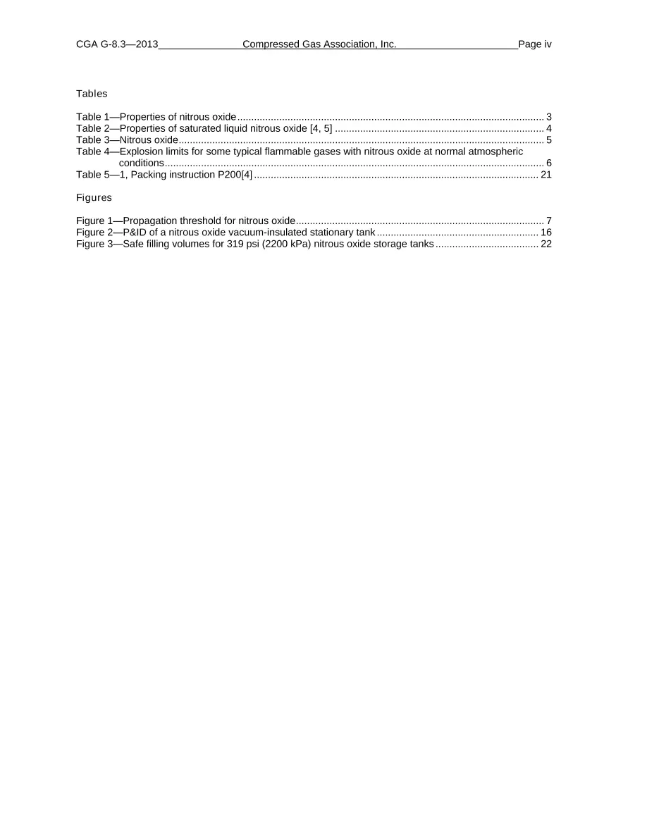 CGA G-8.3 CGA G-8.3 pdf