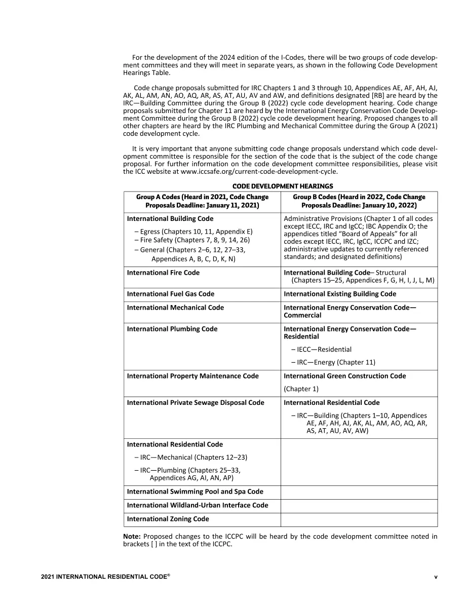 ICC IRC-2021 ICC IRC-2021 pdf