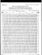 BS 734C:1962 pdf