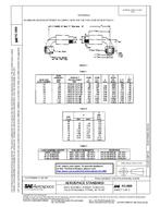 SAE AS1868 pdf