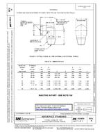 SAE AS4854A pdf