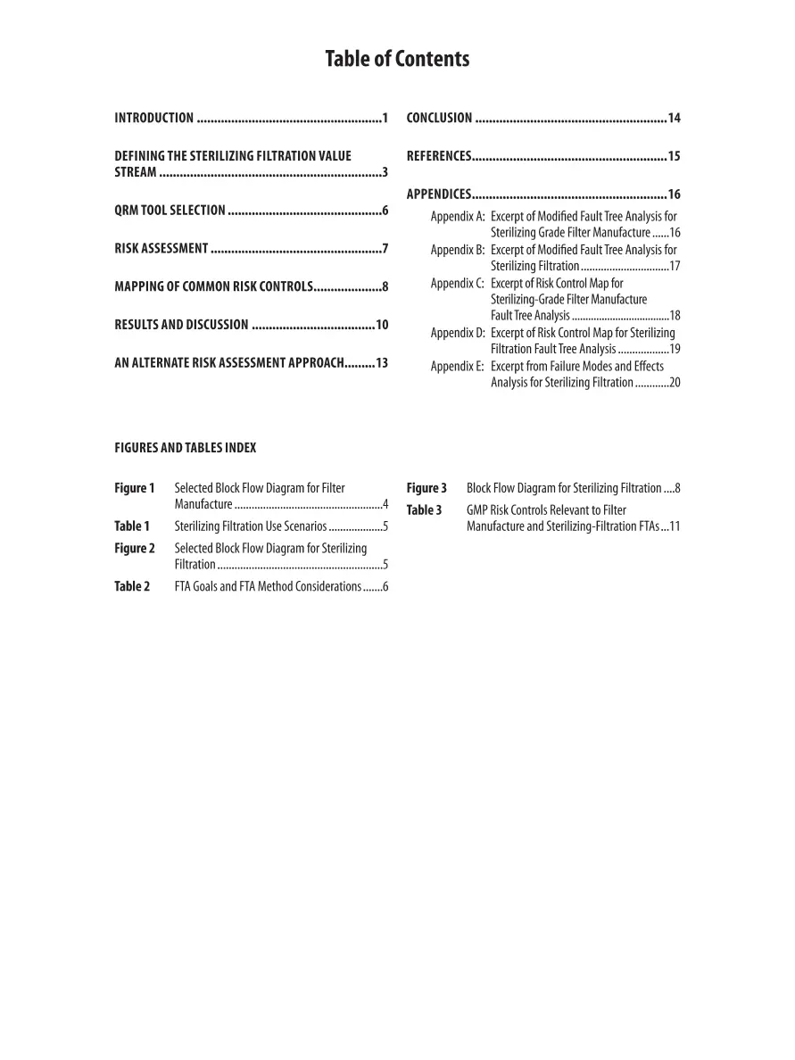 PDA PTC PUPSIT 1 PDA PTC PUPSIT 1 pdf