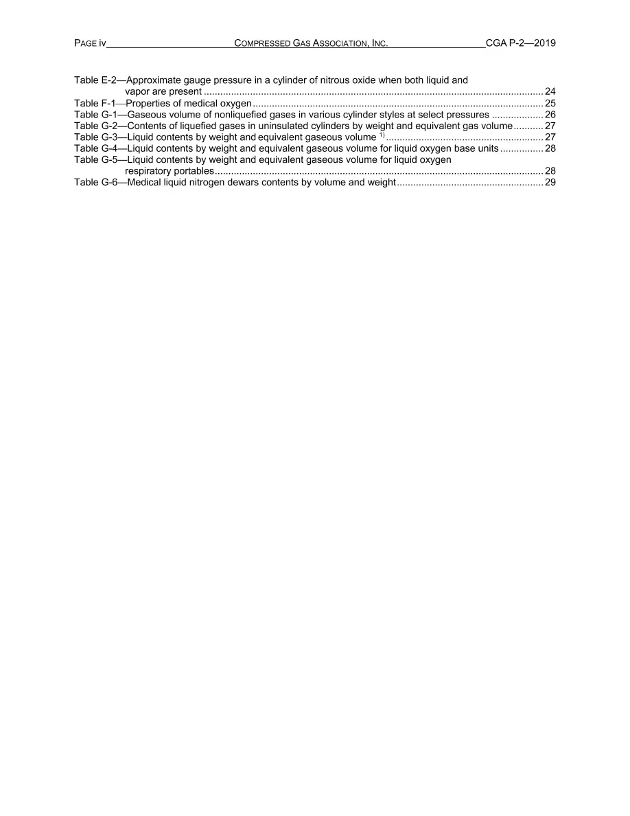 CGA P-2 pdf