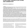 ACI 318-08 ACI 318-08 pdf
