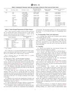 ASTM B19-10 ASTM B19-10 pdf