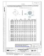 SAE AS6058 SAE AS6058 pdf