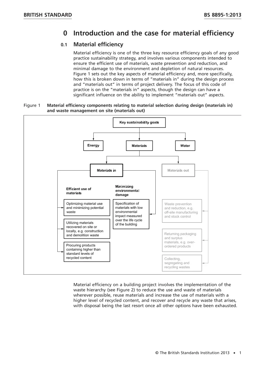 BS 8895-1:2013 BS 8895-1:2013 pdf