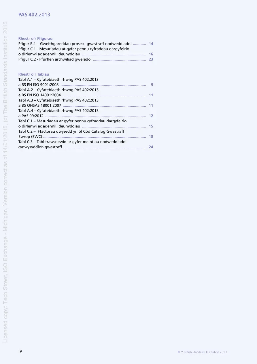 BS PAS 402:2013 (WELSH) pdf
