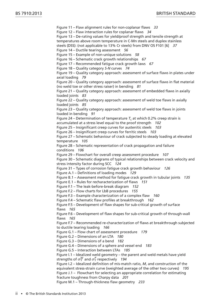 BS 7910:2013 pdf