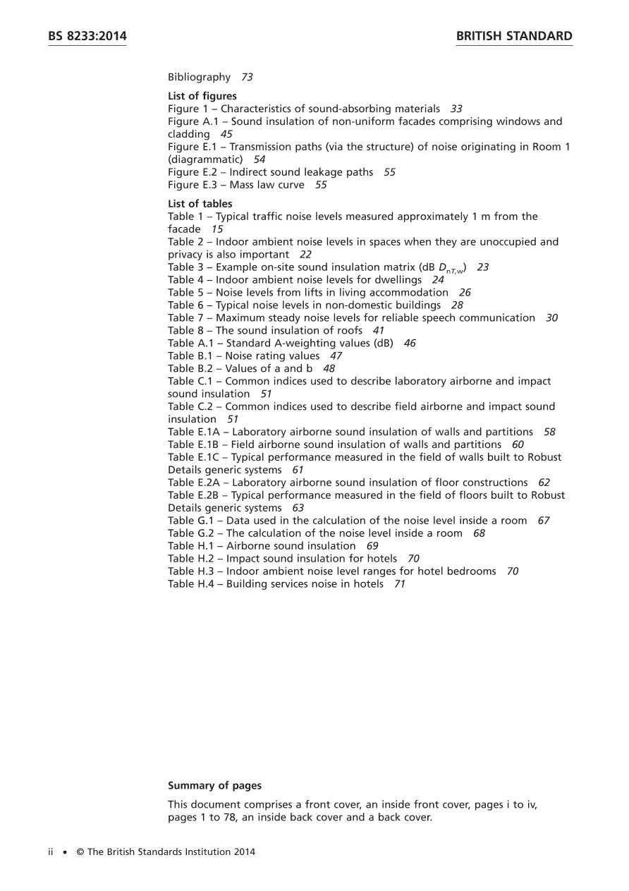 BS 8233:2014 pdf