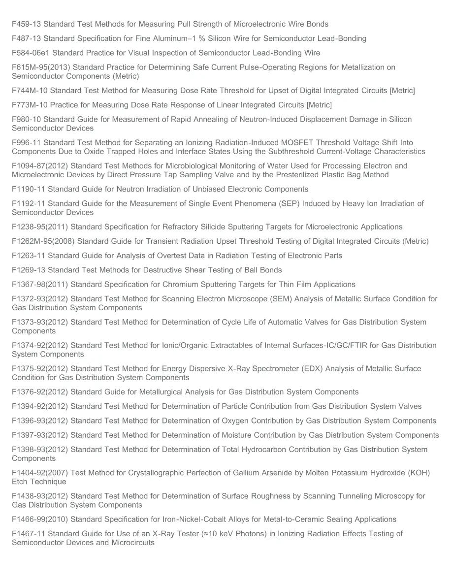 ASTM Volume 10.04:2014 ASTM Volume 10.04:2014 pdf
