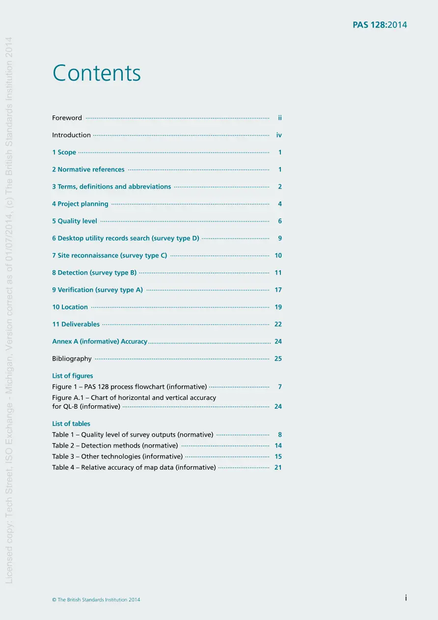 BS PAS 128:2014 pdf