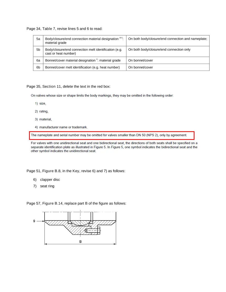 API Spec 6D pdf