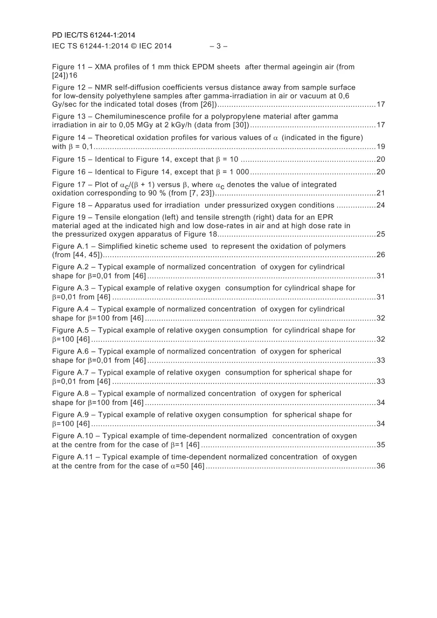 BS PD IEC/TS 61244-1:2014 pdf