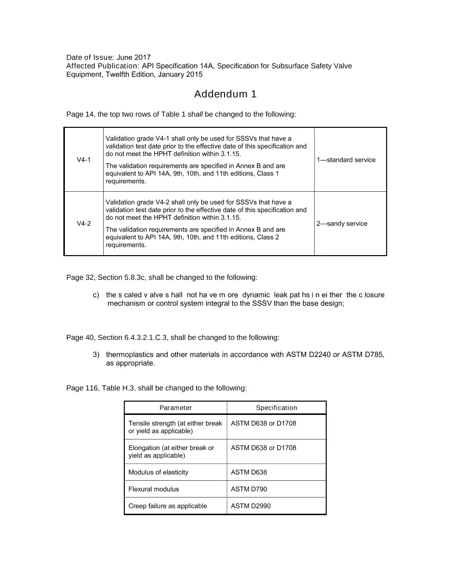 API Spec 14A (R2020) pdf