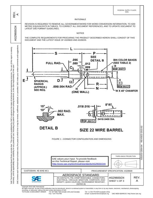 SAE AS29600/24A SAE AS29600/24A pdf