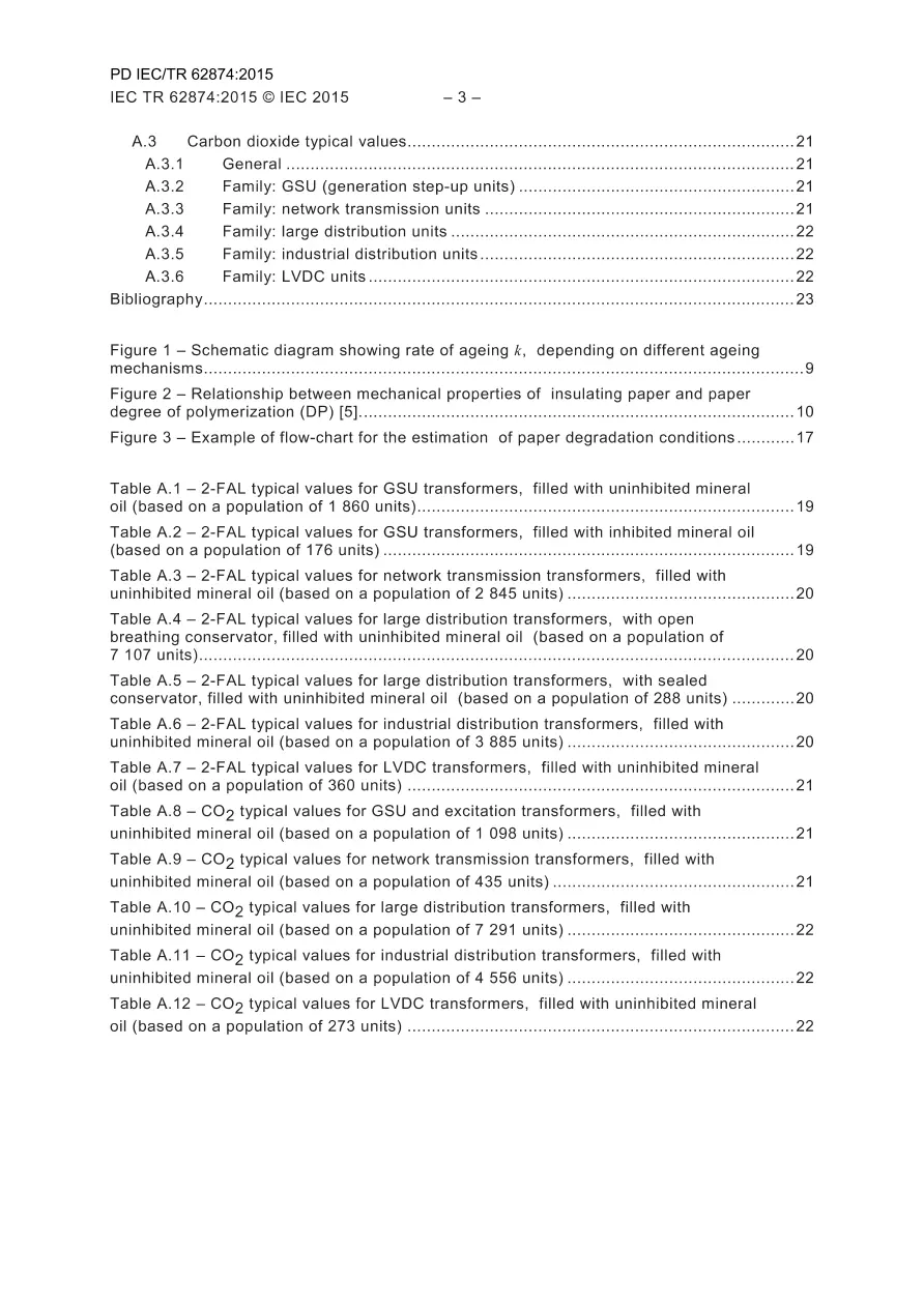 BS PD IEC/TR 62874:2015 BS PD IEC/TR 62874:2015 pdf