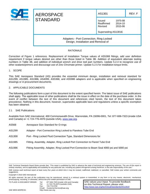 SAE AS1301F SAE AS1301F pdf