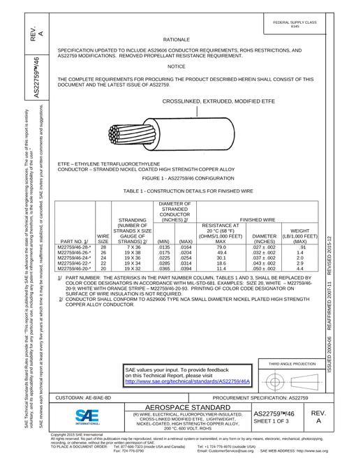 SAE AS22759/46A SAE AS22759/46A pdf