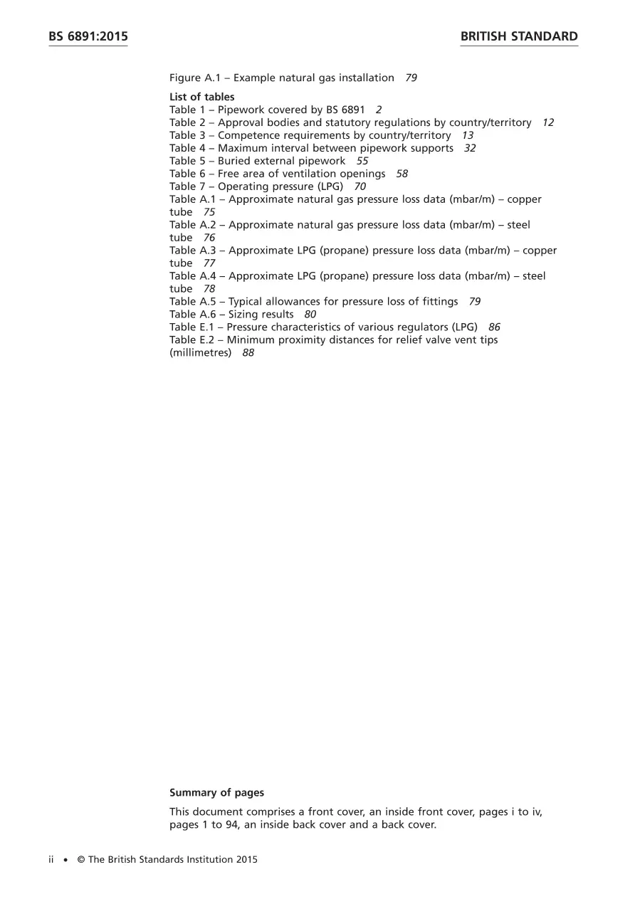 BS 6891:2015 BS 6891:2015 pdf