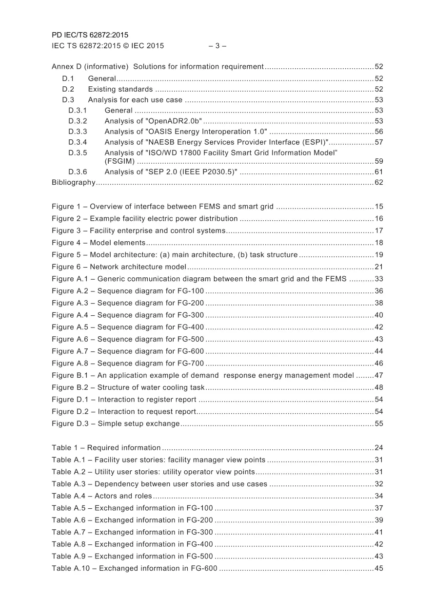 BS PD IEC/TS 62872:2015 BS PD IEC/TS 62872:2015 pdf