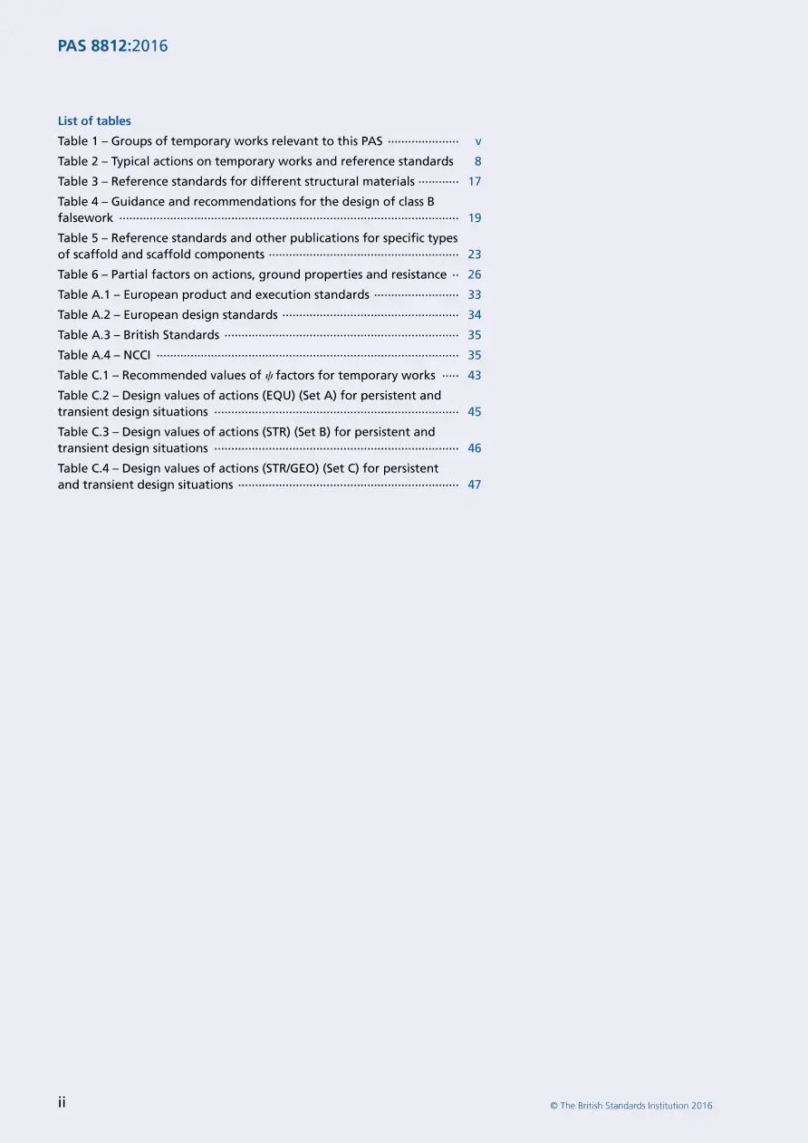 BS PAS 8812:2016 pdf