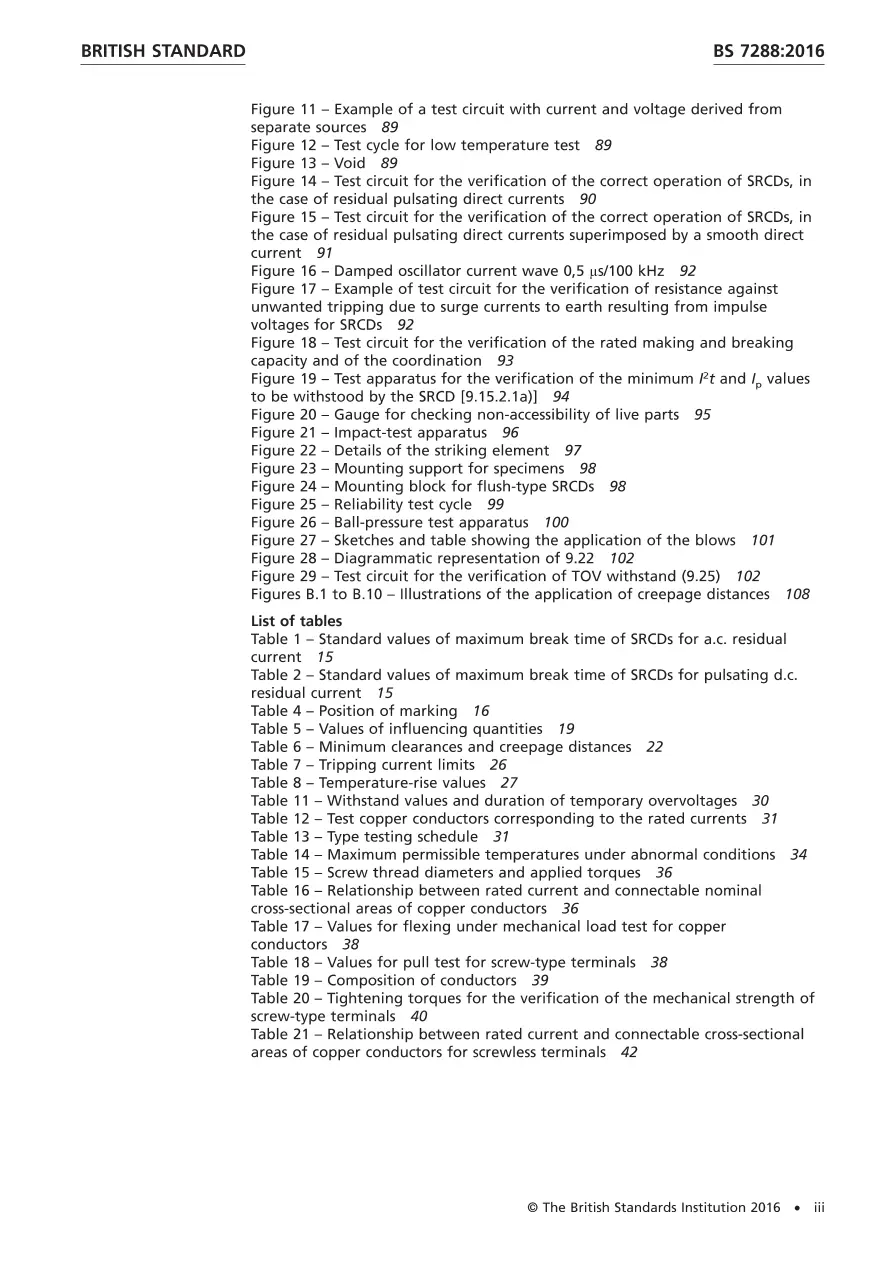 BS 7288:2016 pdf