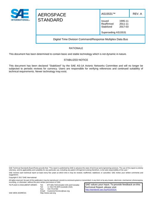 SAE AS15531A SAE AS15531A pdf