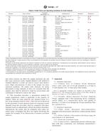 ASTM D4185-17 ASTM D4185-17 pdf