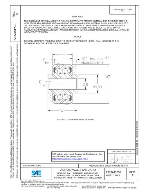 SAE AS27643/1A pdf