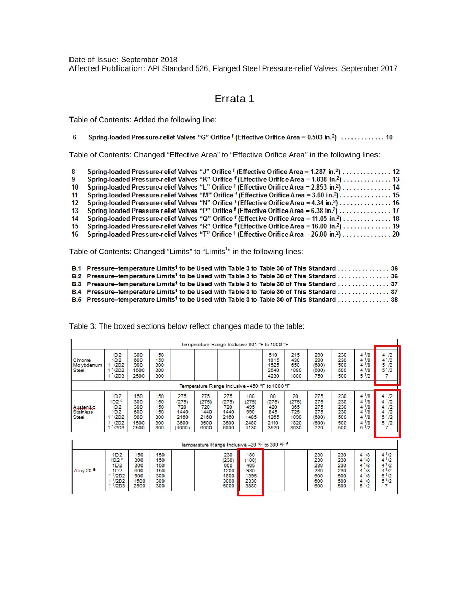 API Std 526 pdf