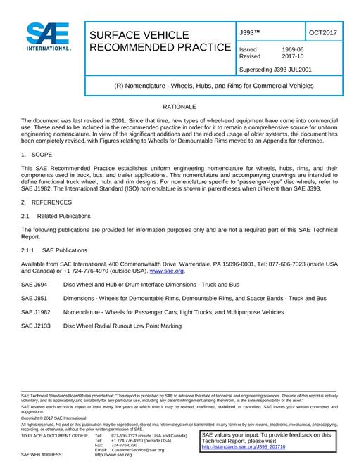SAE J393_201710 SAE J393_201710 pdf