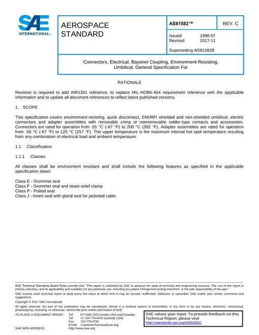 SAE AS81582C SAE AS81582C pdf