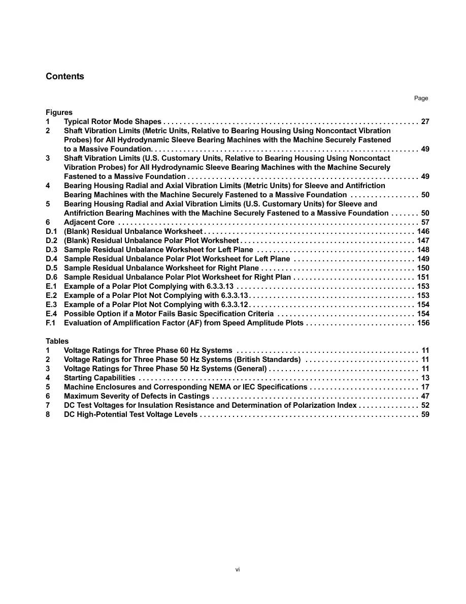 API Std 541 (R2021) API Std 541 (R2021) pdf