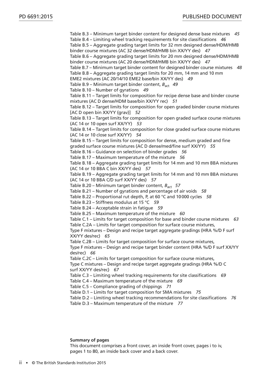 BS PD 6691:2015 BS PD 6691:2015 pdf