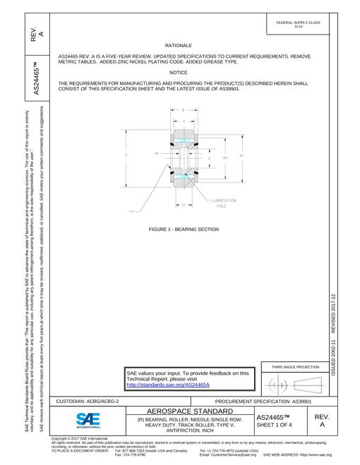 SAE AS24465A pdf