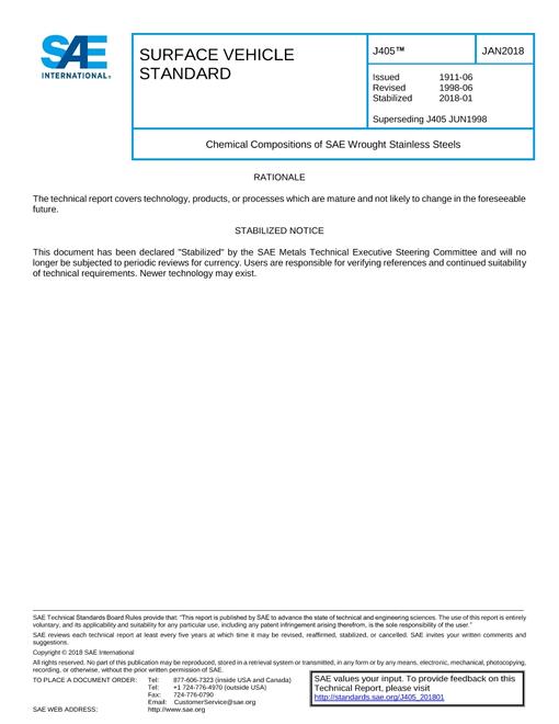 SAE J405_201801 SAE J405_201801 pdf
