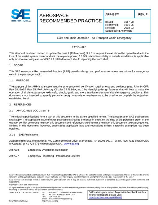 SAE ARP488F SAE ARP488F pdf