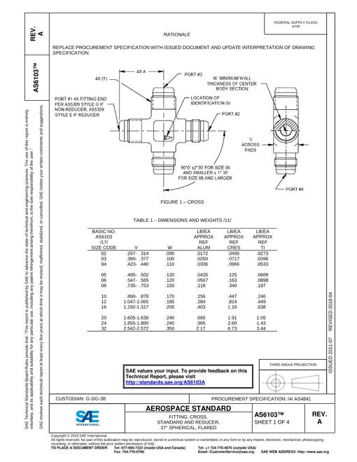 SAE AS6103A pdf