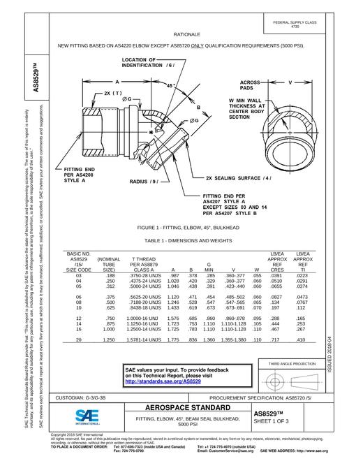 SAE AS8529 pdf
