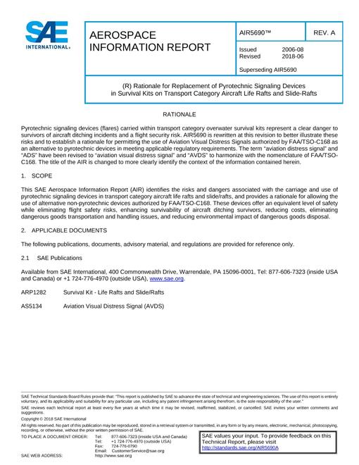 SAE AIR5690A SAE AIR5690A pdf