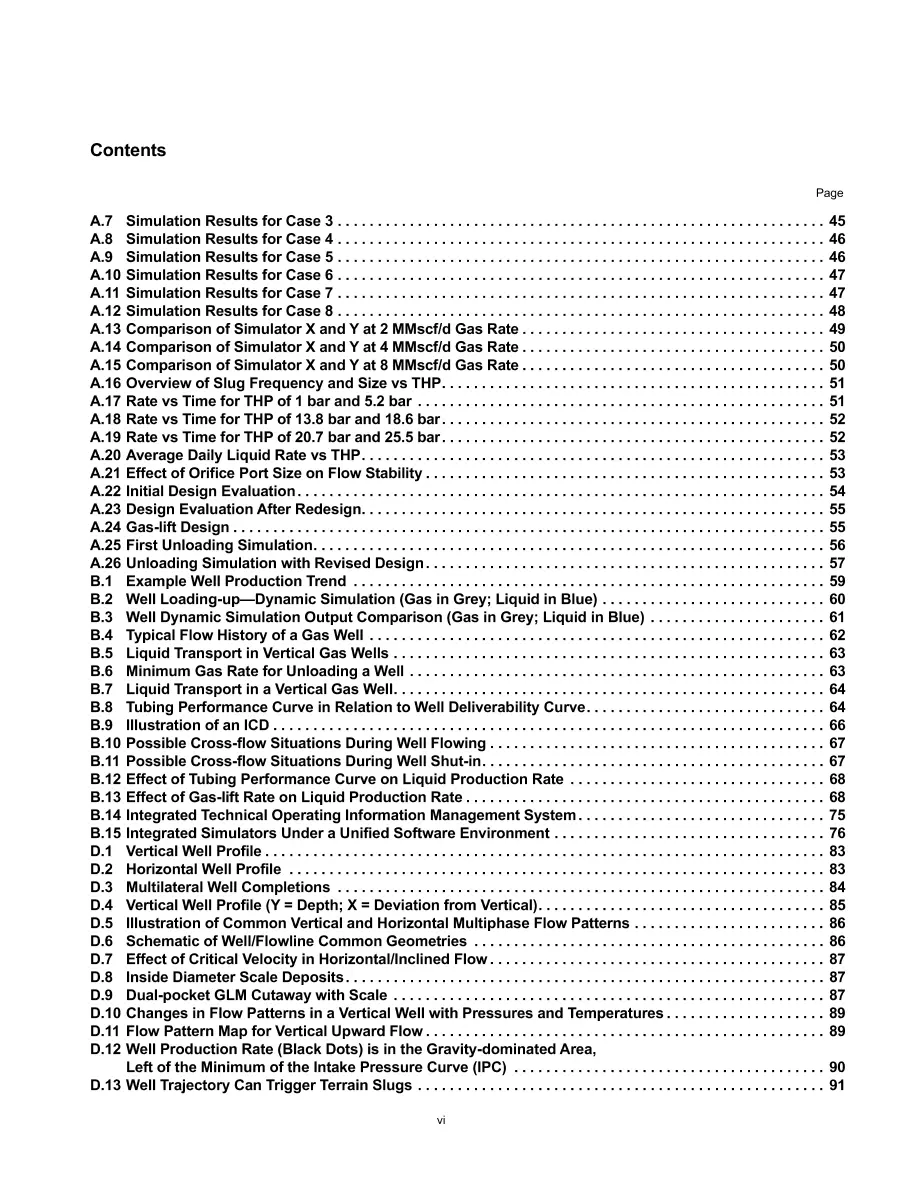 API RP 19G11 API RP 19G11 pdf