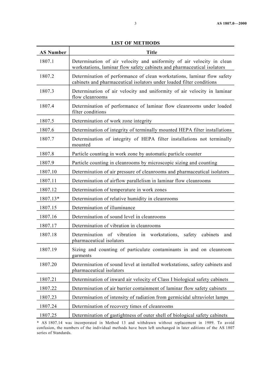 AS 1807.0-2000 pdf