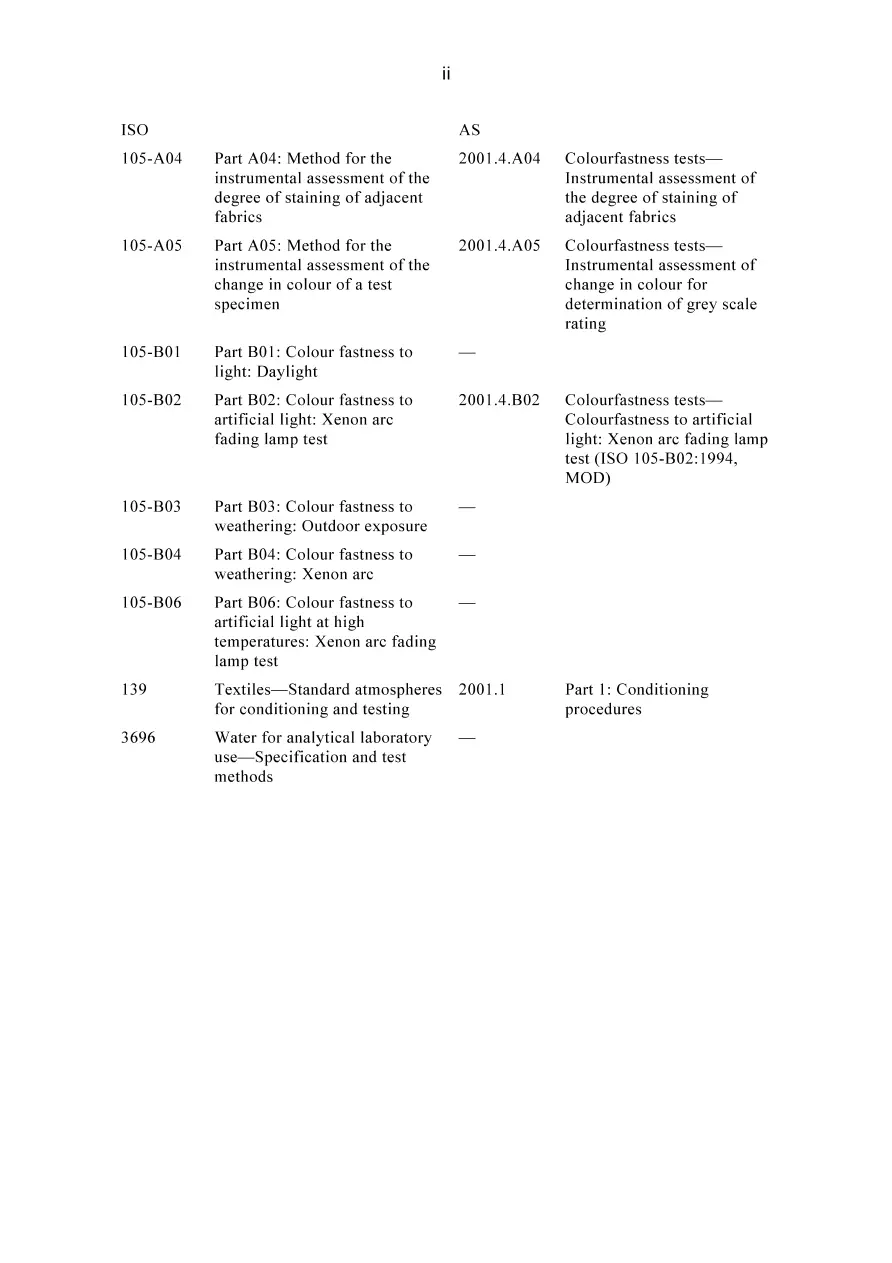AS 2001.4.A01-2004 pdf