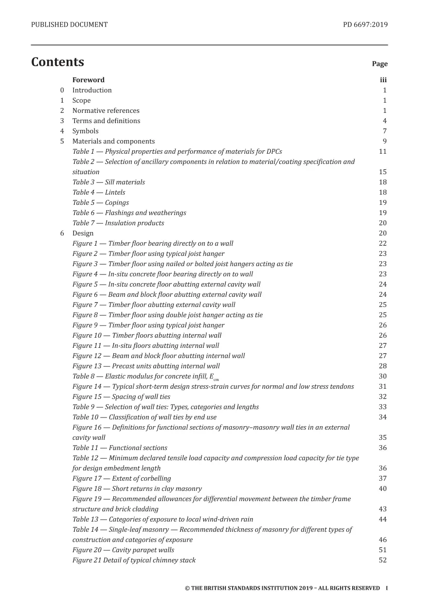 BS PD 6697:2019 BS PD 6697:2019 pdf