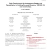 ACI 562M-19 pdf