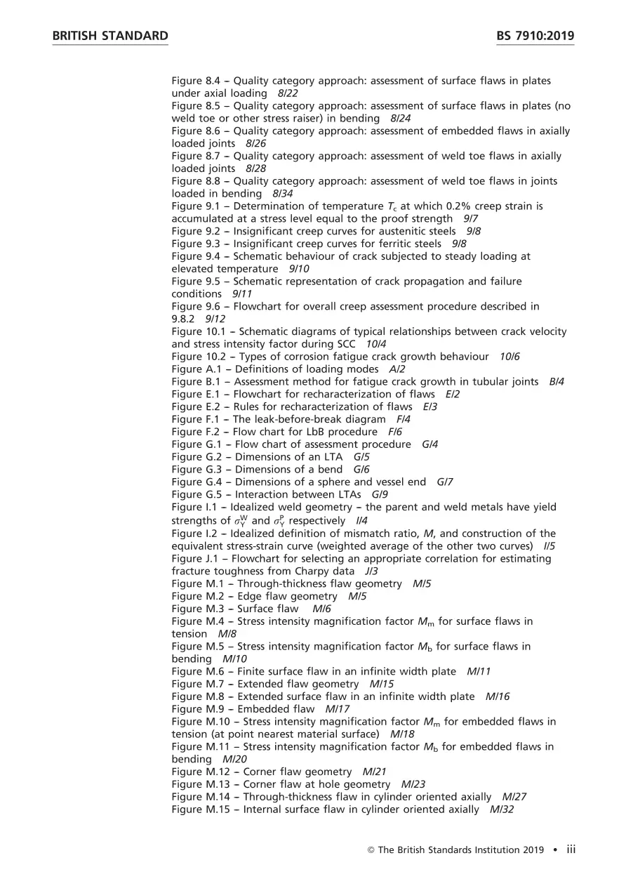 BS 7910:2019 BS 7910:2019 pdf