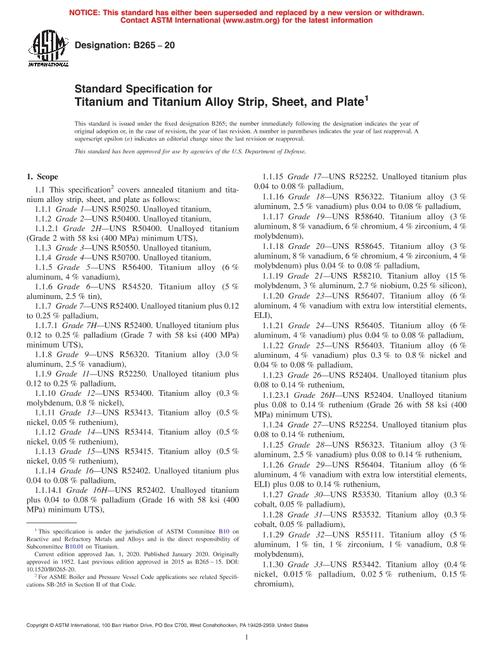ASTM B265-20 ASTM B265-20 pdf